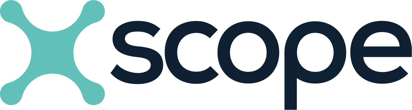Scope